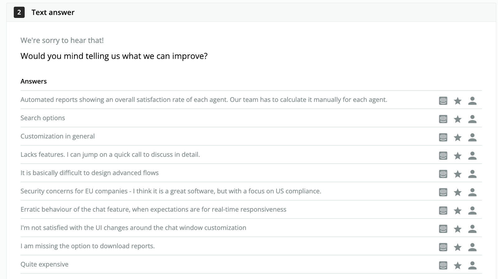 Follow-up question answer examples.