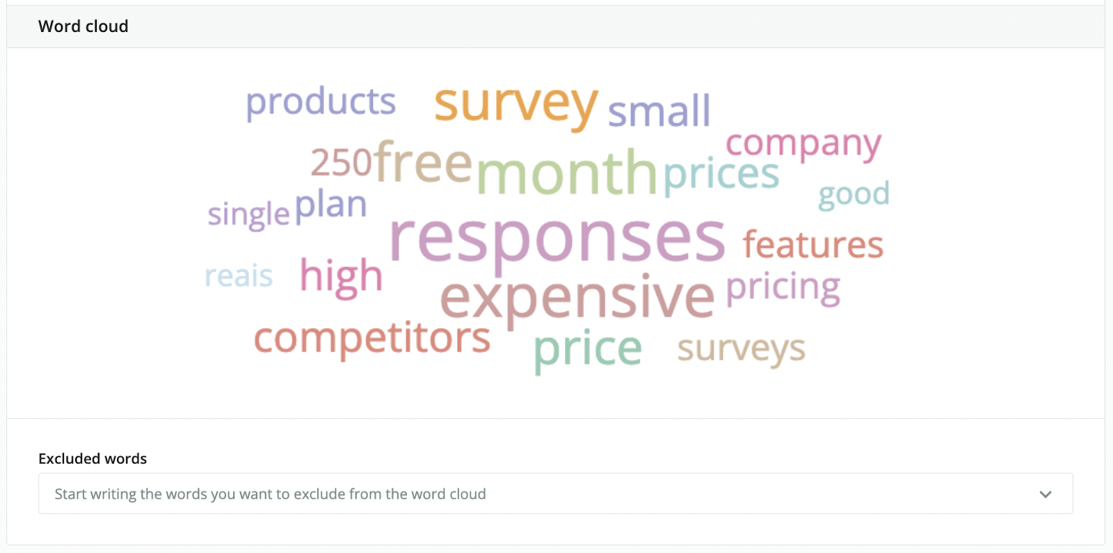 Analyze open question answers with Survicate's interactive word cloud.