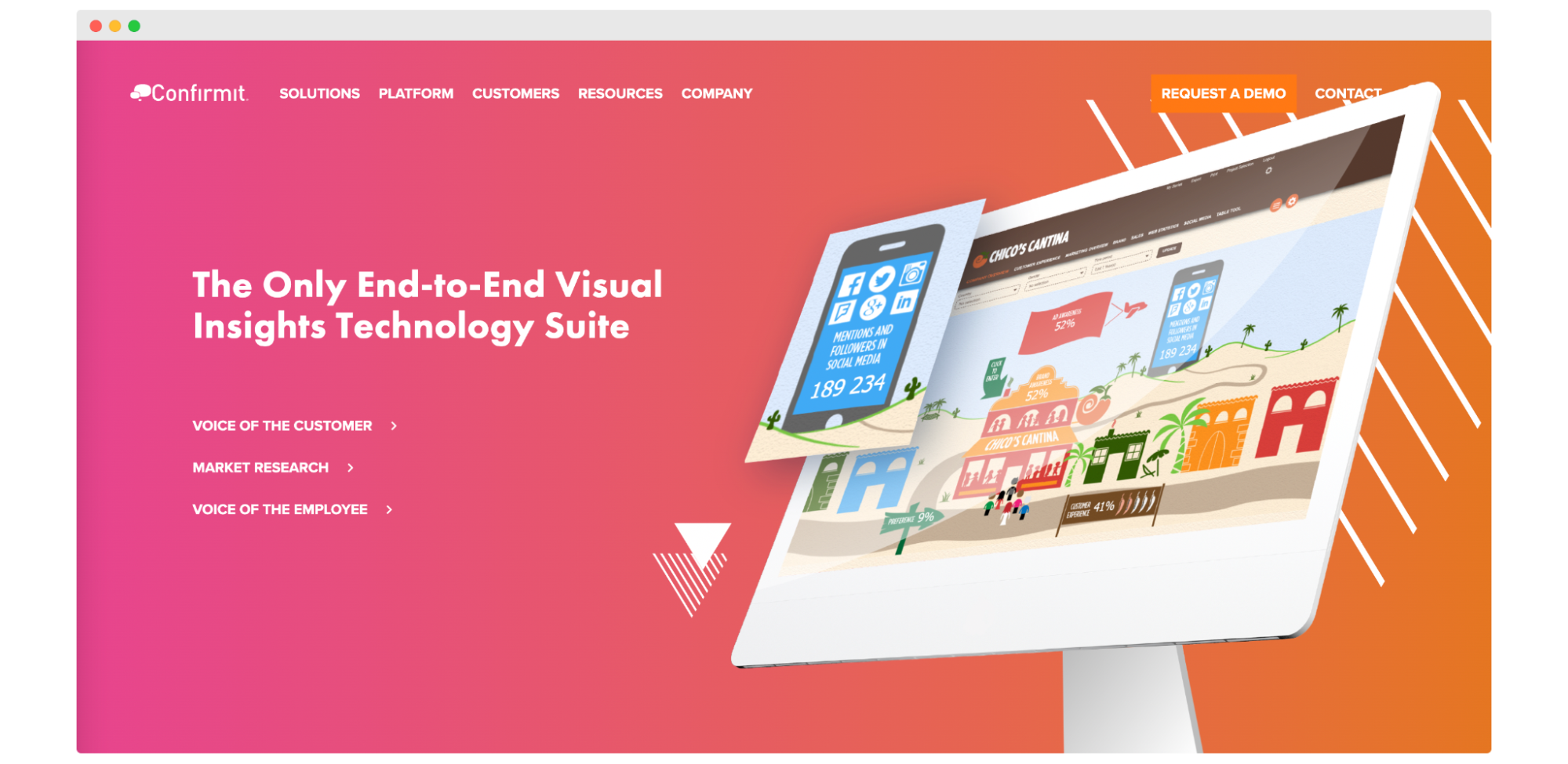 Voice of the Customer Tool - Confirmit