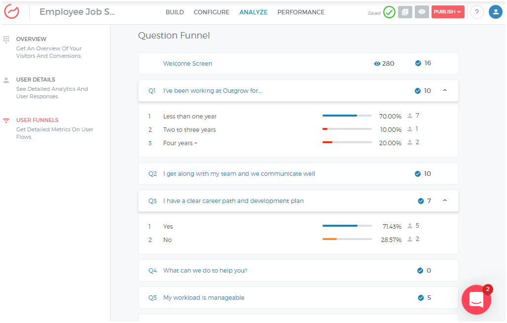 Top 10 Survey Tools that Integrate with Hubspot - Outgrow