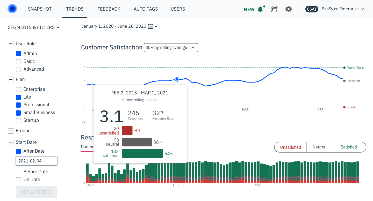 Top 8 CSAT Tools that Integrate with HubSpot - InMoment