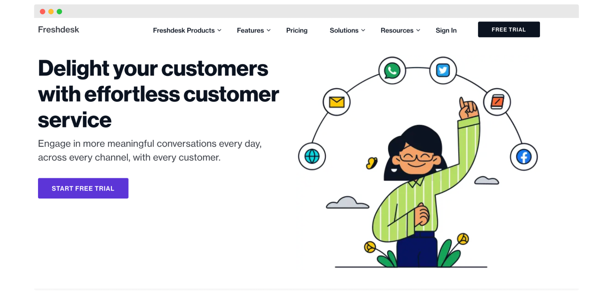 HubSpot Integrations for Customer Service - Freshdesk