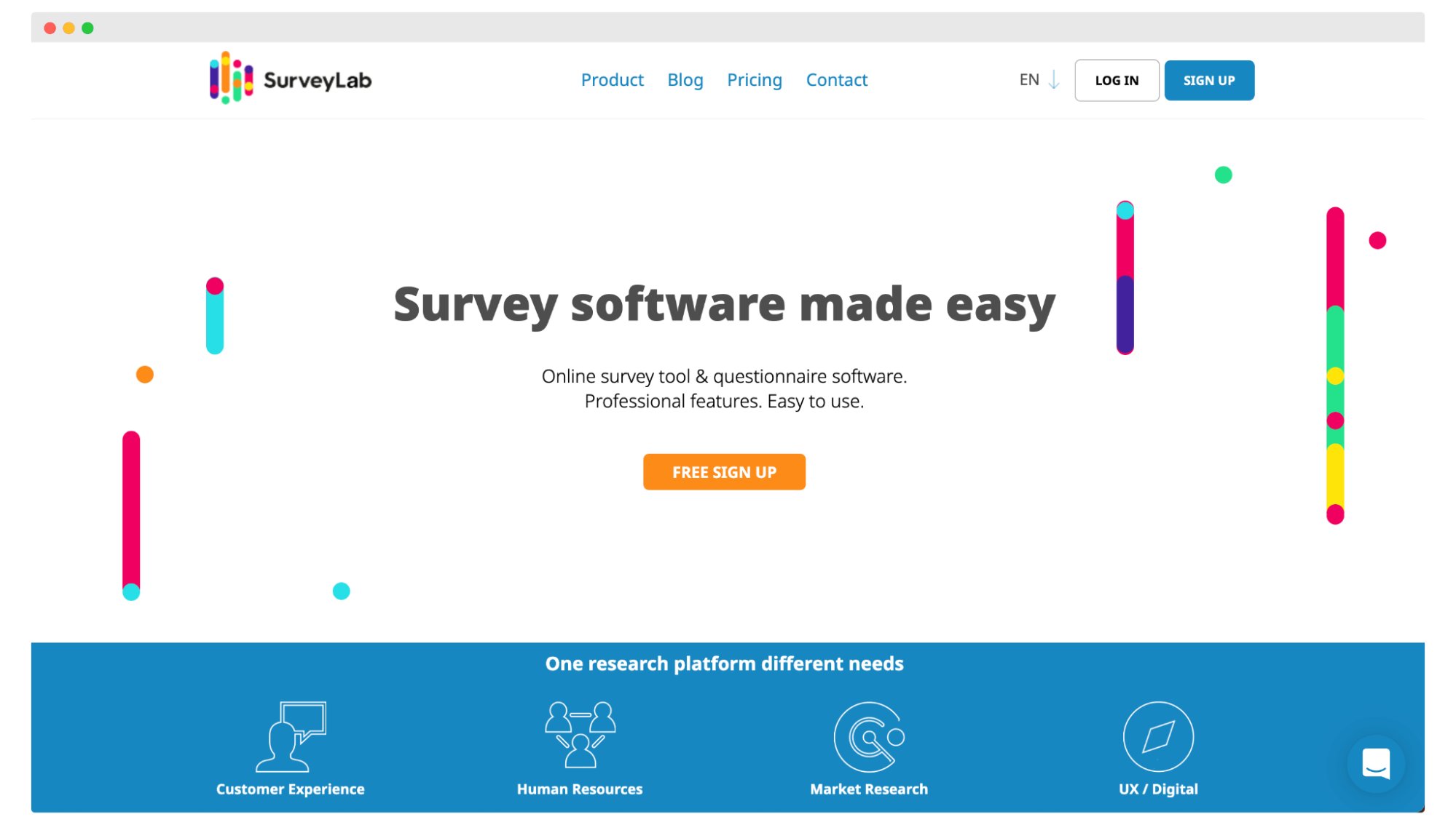 Salesforce Survey Tools - SurveyLab