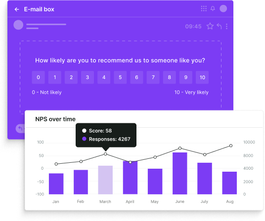 NPS dashboard 